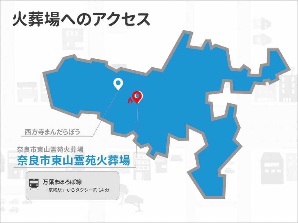 奈良市東山霊苑火葬場へのアクセスを示した地図