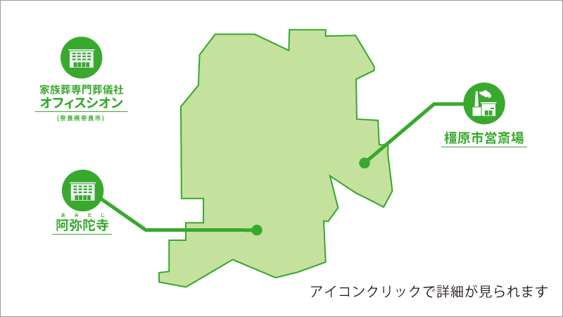 奈良県橿原市の葬儀場・火葬場・葬儀社の位置を記した地図