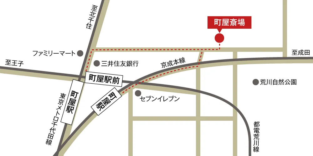 町屋斎場への徒歩・バスでの行き方・アクセスを記した地図